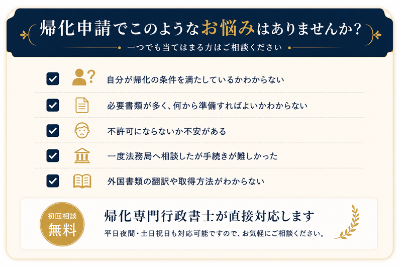 {お問合せの説明}